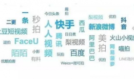 短视频的优势,信息传播的加速引擎
