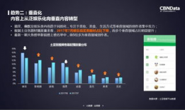 短视频大数据,流量密码与用户行为洞察